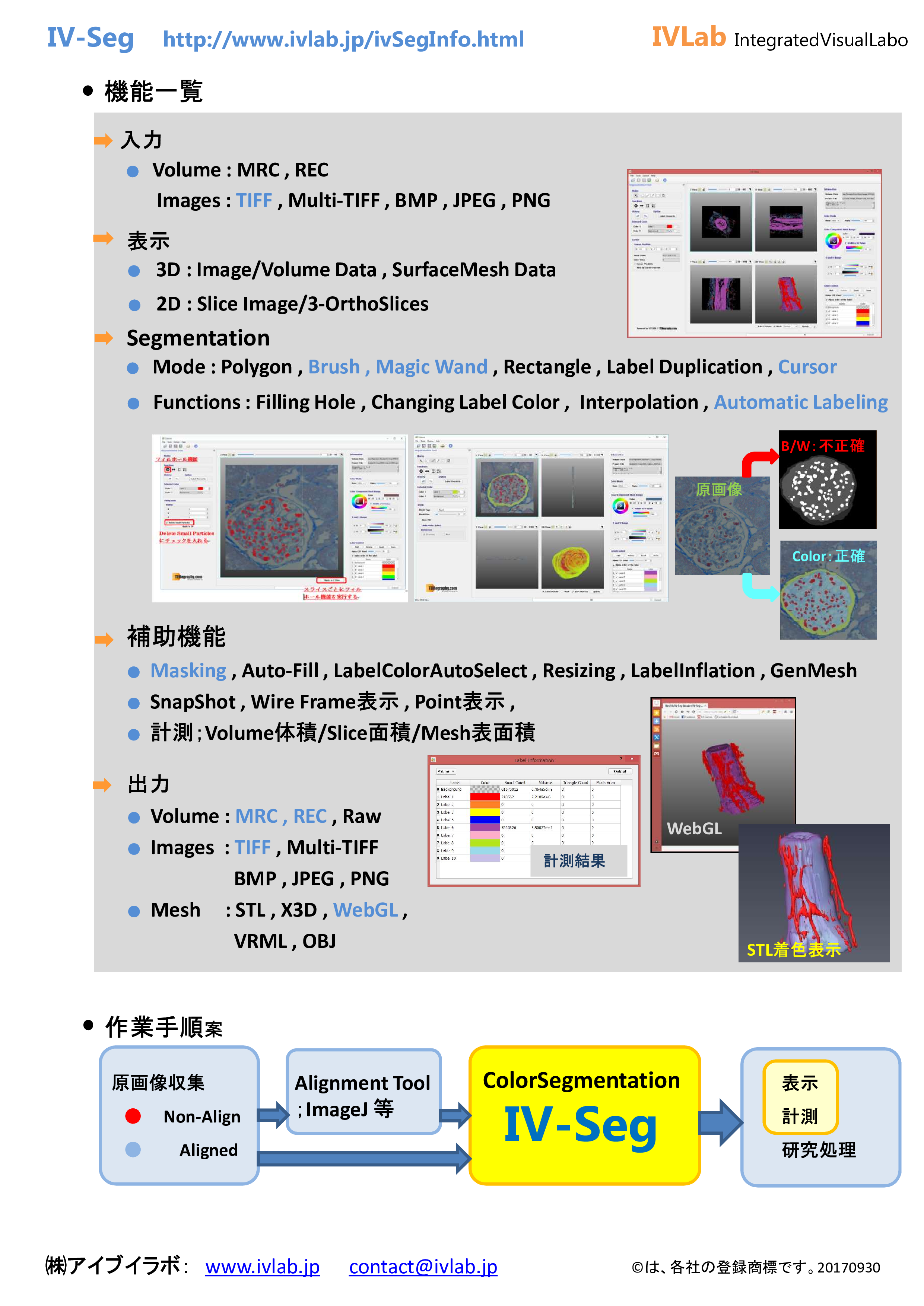 IV-Seg_2P2017Sep21IVLab-1.png